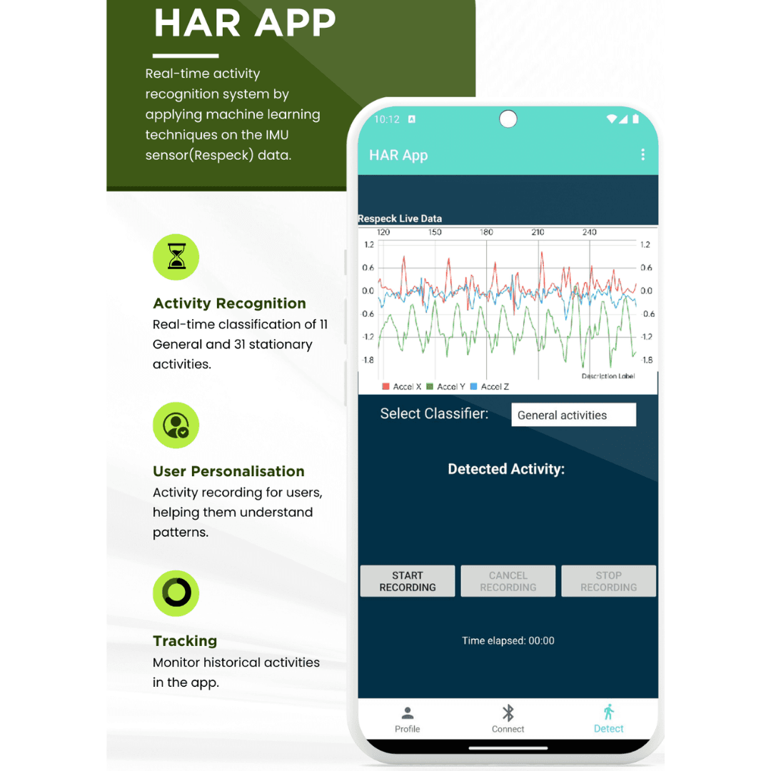 Human Activity Recognition App